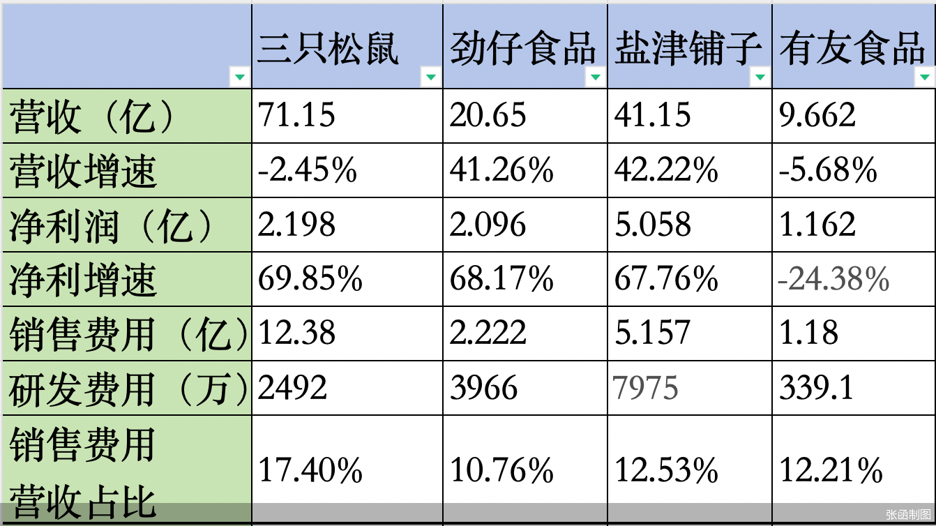 張函制圖